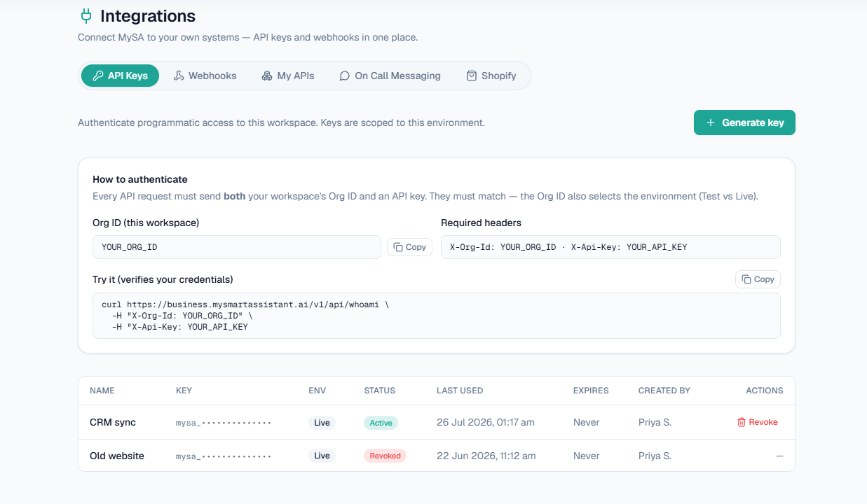 Integrations → API Keys with the How to authenticate box
