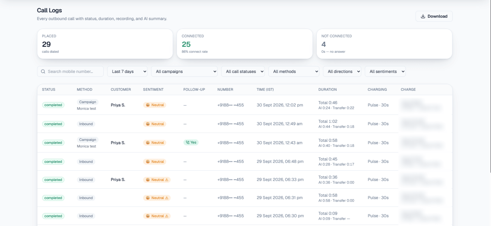 Call Logs with filters, duration and charge split