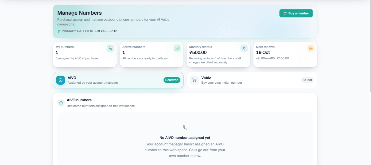 Calling → Manage Numbers