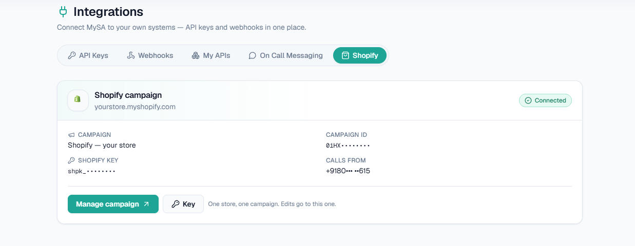 Integrations → Shopify